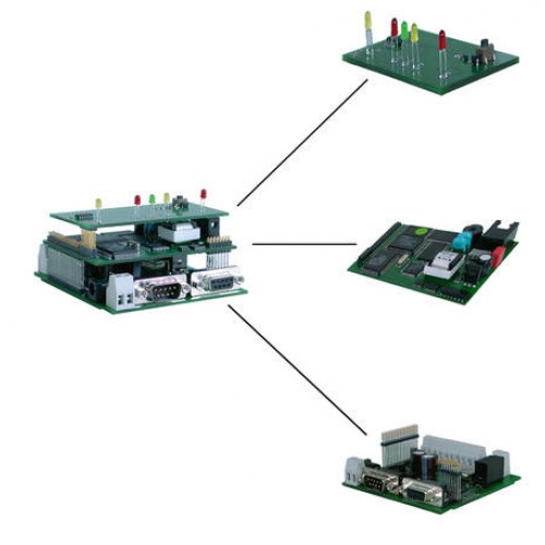 Modules for OEM Customers