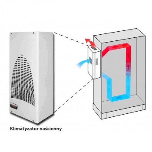 Air conditioner or heat exchanger